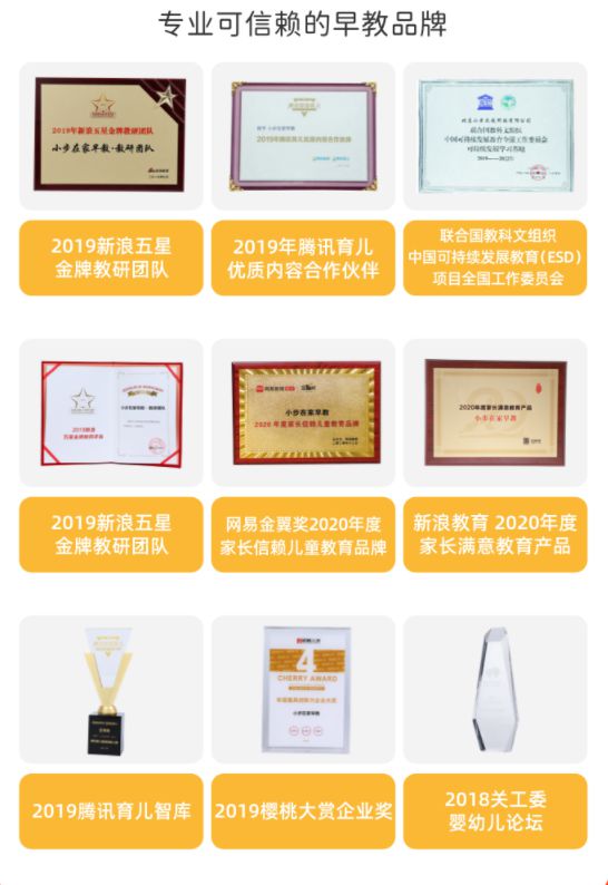 重要提醒：3岁后孩子大脑发育减缓这种能力不及时锻炼耽九游会J9 J9九游会误一辈子！(图10)