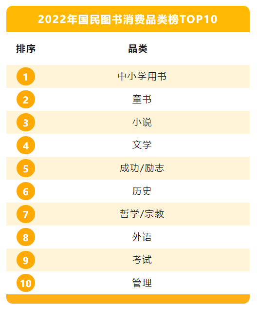 儿童教育产品市场需求不断增加行业发展潜力巨大九游会J9 J9九游会(图2)